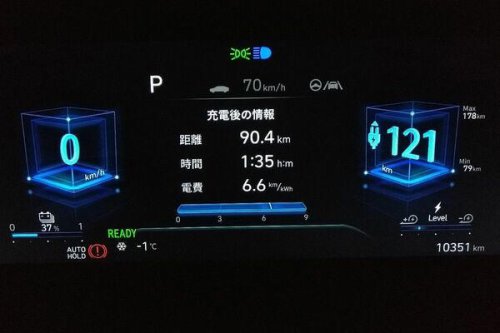 なぜ世界第3位のヒョンデは日本で苦戦しているのか? ミニBEV「インスター」のロードテストで判明したポテンシャル