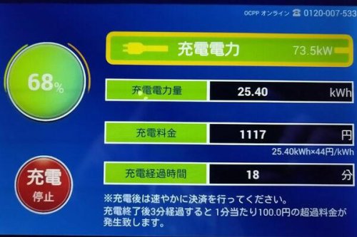 なぜ世界第3位のヒョンデは日本で苦戦しているのか? ミニBEV「インスター」のロードテストで判明したポテンシャル