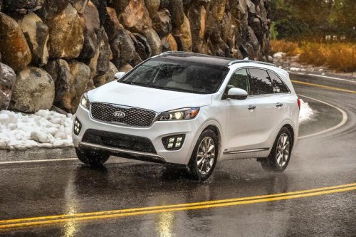 Kia, Kia Sorento, Kia Sorento trade in value: Here's what you should get and why