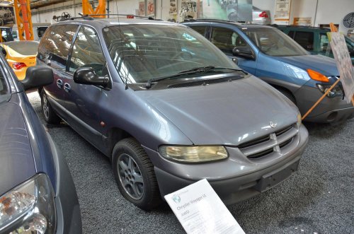 Steyr-Puch: Europe’s most interesting automotive museum?