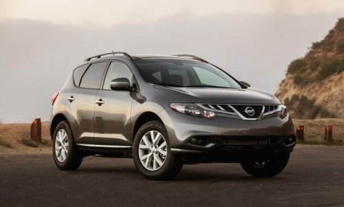 Nissan, Nissan Murano, Nissan Murano trade in value: Here's what you should get and why