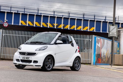 Best-selling cars of all time, from each car maker