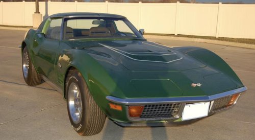 Muscle Cars, 20 smokin’ muscle cars and their top speeds