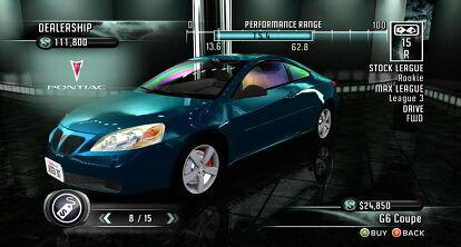 Video game throwback - Juiced 2: Hot Import Nights