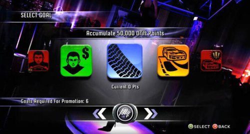 Video game throwback - Juiced 2: Hot Import Nights