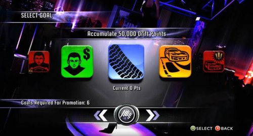 Video game throwback - Juiced 2: Hot Import Nights