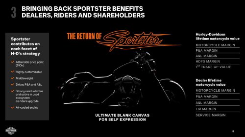 The iconic Harley-Davidson Sportster 883 is returning to dealers soon