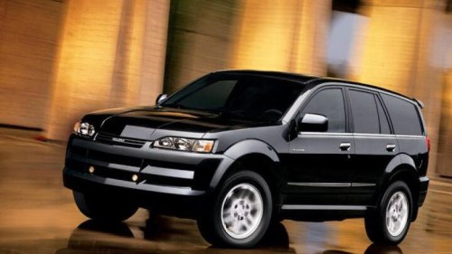 Ranking the best Isuzu SUVs of all-time