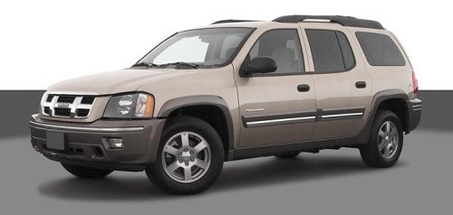 Ranking the best Isuzu SUVs of all-time