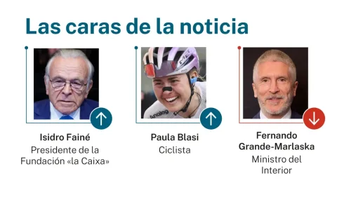 Las caras de la noticia: 11 de mayo de 2026