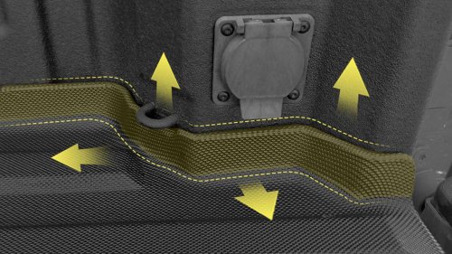 Michelin truck bed mats put record-breaking engineering in your truck