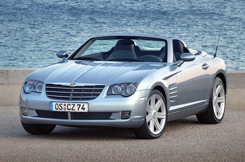 The biggest oddballs ever made in the car world