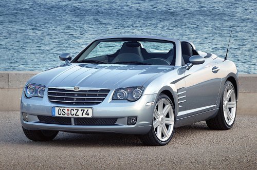 The biggest oddballs ever made in the car world