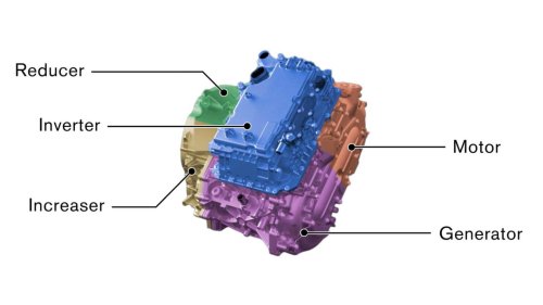 Nissan, Nissan Rogue, New Nissan Rogue e-Power hybrid engine is completely different from the VC Turbo