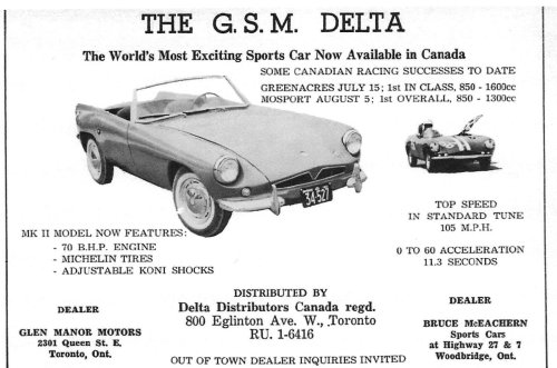 The unexpected cars powered by Ford engines