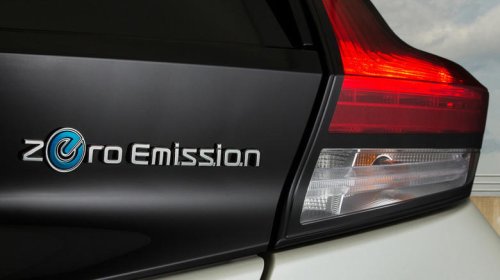 Tesla, Range Rover, Rover, Not the Tesla Model S or Range Rover – this car has the highest 5-year depreciation