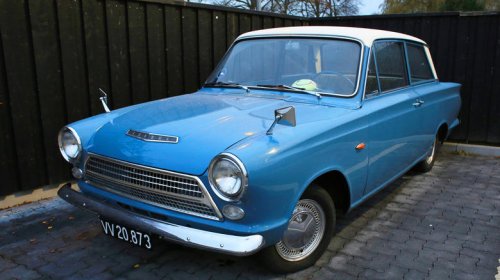 These are your favorite cars named after places