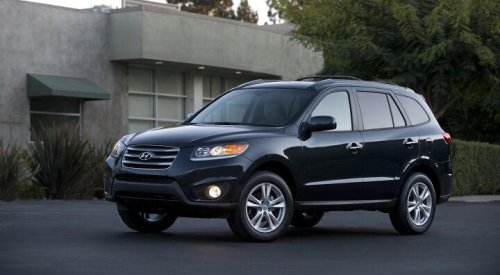 Hyundai Santa Fe trade in value: Here's what you should get and why