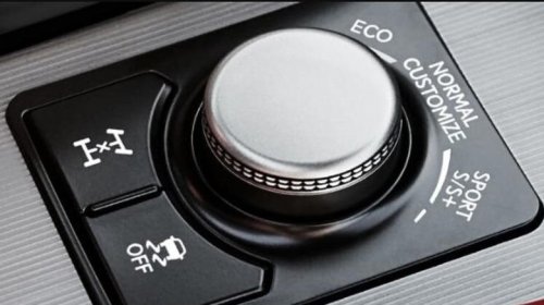 SUV, Here's how your suspension choice can affect your SUV's fuel economy