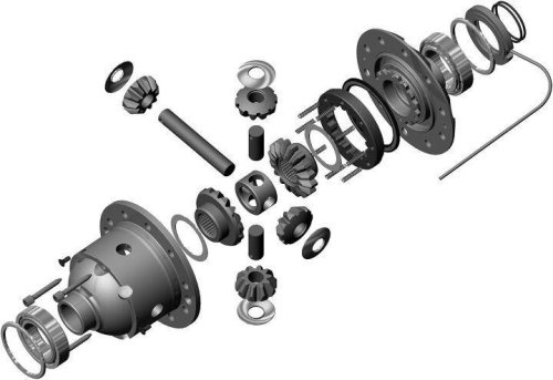 What are locking differentials and what new 4x4s have them?