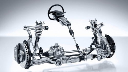 What does EPS stand for? The automotive acronym explained