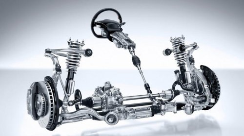 What does EPS stand for? The automotive acronym explained