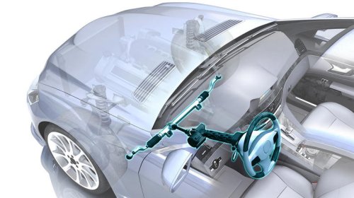 What does EPS stand for? The automotive acronym explained