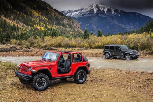These 5 Midsize SUVs Barely Lose Value After Five Years