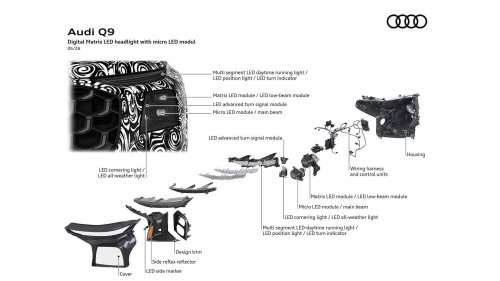 Audi, A headlight revolution is coming to America, and Audi's leading the way
