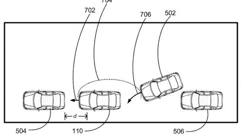 Ni arañazos ni sustos al volver al coche: la tecnología de Ford que detecta riesgos y se aparta automáticamente