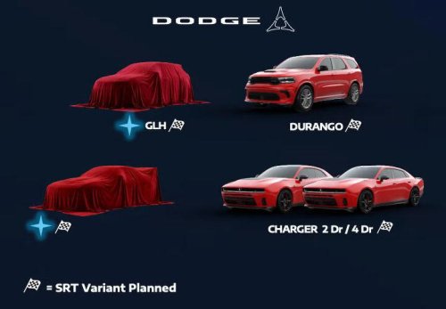 Dodge, Dodge Viper, Dodge's new Copperhead sports car will start where the Viper left off