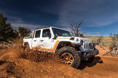 Jeep, Jeep’s scrambler revival is the muscle-truck comeback nobody saw coming