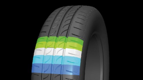 Have a noisy car? Here's how tread patterns affect the sound your tires make