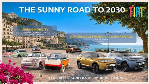 Fiat, Stellantis acelera la gran renovación de FIAT para 2030 con los nuevos Quattrolino, Pandina y la gama Grizzly