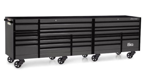 The 5 most expensive toolboxes you can buy from Snap-On