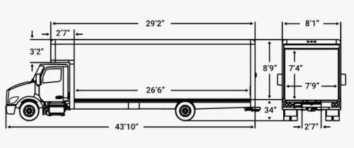 U-Haul will now rent a 29-foot Peterbilt to anyone without a CDL, so watch out