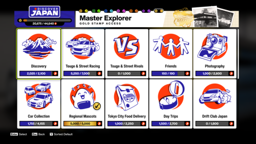 Forza Horizon 6: All 15 barn find locations and how to unlock them