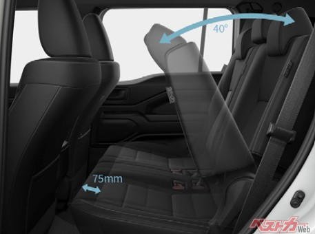 ランクル250オーナーから見たランクルFJは買いか? 燃費は? 動力性能は? 買い換えない理由とは