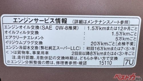エンジンオイル交換5000kmはもう古い? メーカー推奨1.5万kmは新常識? 放置したクルマの末路とは