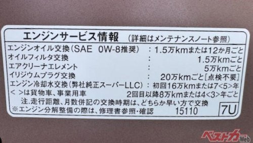 エンジンオイル交換5000kmはもう古い? メーカー推奨1.5万kmは新常識? 放置したクルマの末路とは