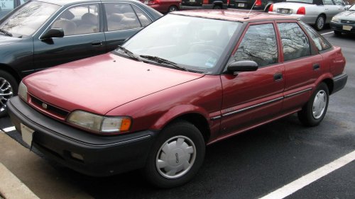 8 vehicles that survive hard use better than expected
