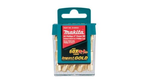 10 tools we wish Makita never discontinued
