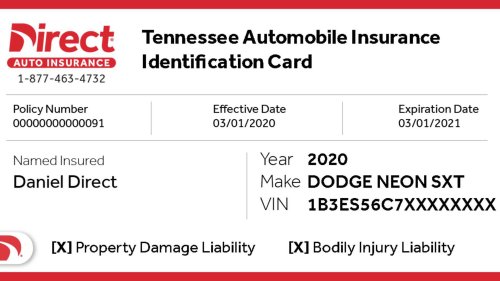Liability vs. full coverage car insurance: Real-life pros and cons