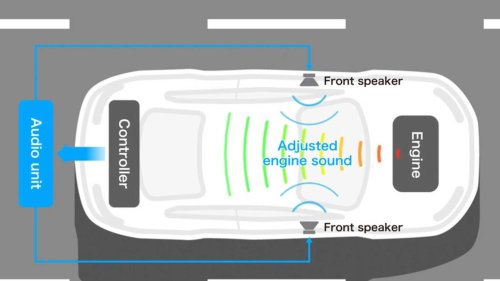 Honda Prelude: The PlayStation car that proves electrification can be fun