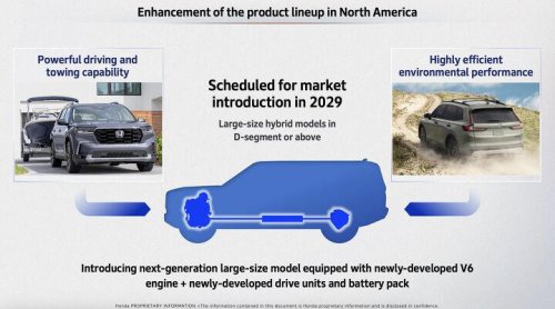 Honda, Honda Pilot, Think, Honda Pilot hybrid will finally arrive in 2029. We think