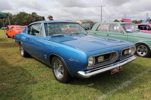 Muscle Cars, 10 classic muscle cars that offer performance and style for budget collectors