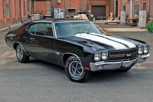 15 sweet ’70s muscle rides representing a different time