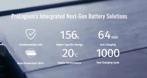 Carga del 5% al 80% en 6 minutos, 400 Wh/kg y 1.000 km de autonomía: así es la nueva batería sólida de Prologium y Mercedes