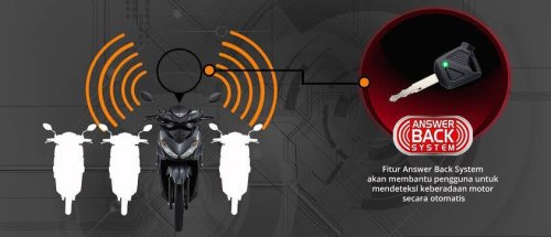 Honda, Smart, Cara Mengganti Suara Bunyi Buzzer Answer Back pada Honda Smart Key System