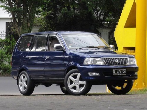 Toyota, Konsumsi BBM Toyota Kijang Kapsul, Tak Bisa Dikatakan Irit